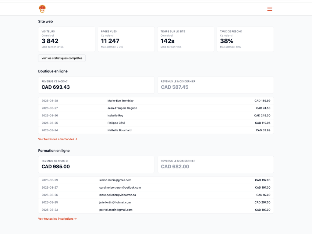 Vue d'ensemble des modules Parle : site web, blogue, facturation, reservations et plus