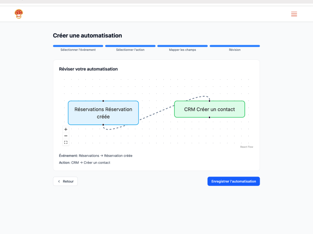 Automatisations Parle : declencheurs et actions pour votre entreprise sans code